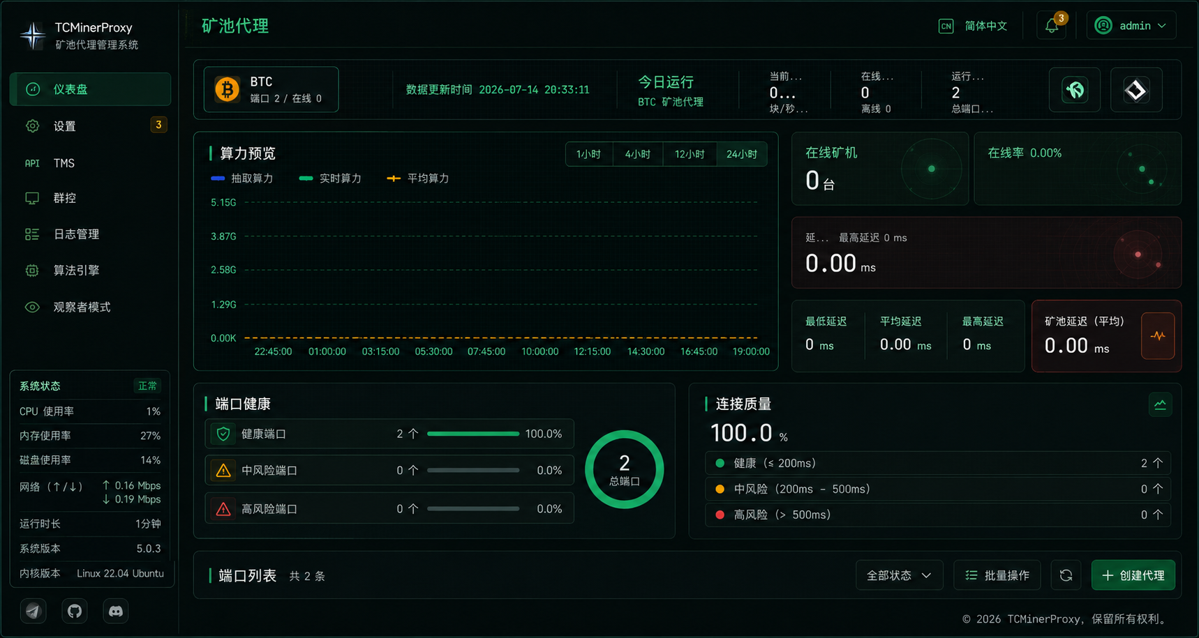 TCMinerProxy Matrix Green client dashboard preview