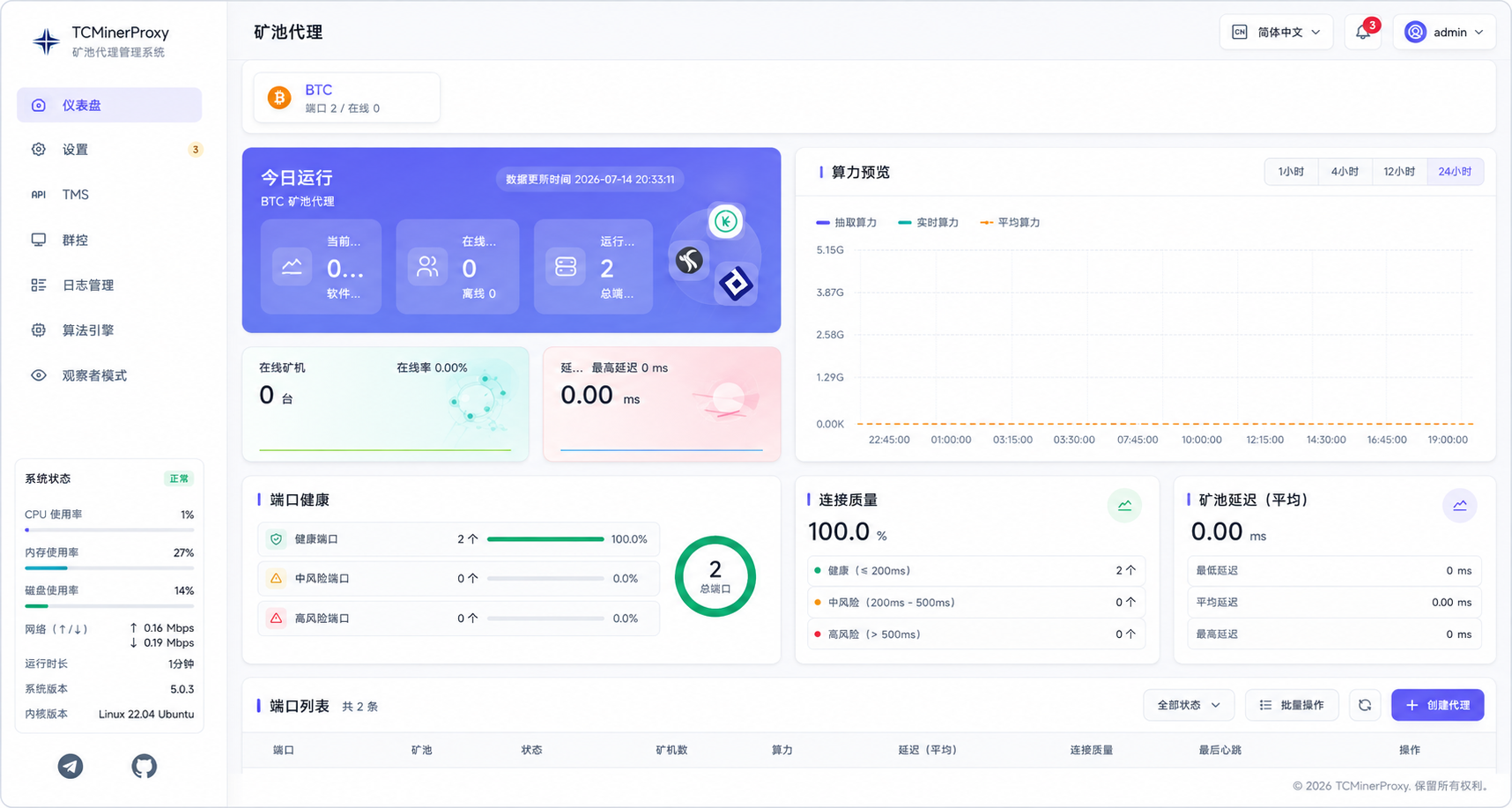 TCMinerProxy Soft Violet client dashboard preview